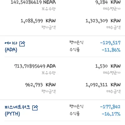 30일 챌린지 6기 3주차