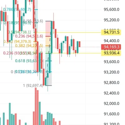 베이지컬리 강사님의 뭉탱이기법 질문입니다.