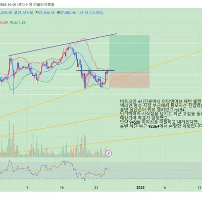[30일 챌린지 6기 4주차]