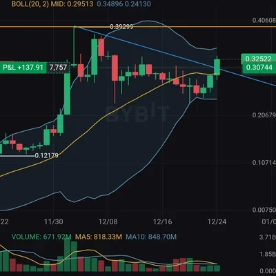 30일 챌린지 6기 4주차
