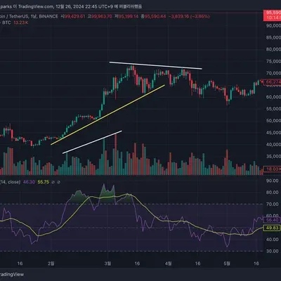 [30일 챌린지 7기2주차]