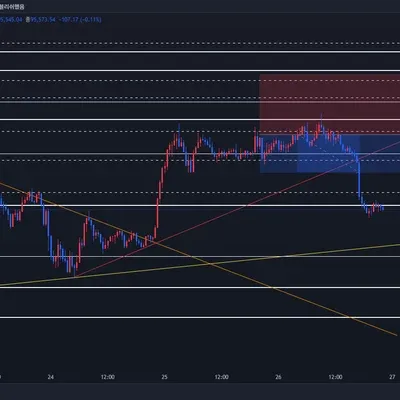 [30일 챌린지 6기 4주차]