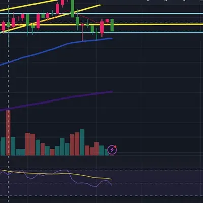 [30일 챌린지 7기 2주차] RSI 지표