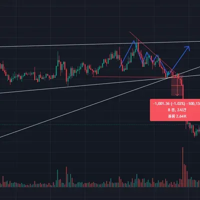 [30일 챌린지 6기 4주차]