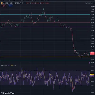 [30일 챌린지 7기 2주차]