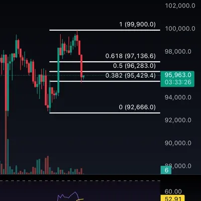 30일 챌린지 7기 2주차]