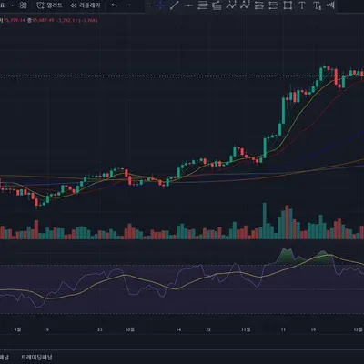 [30일 챌린지 7기 2주차]