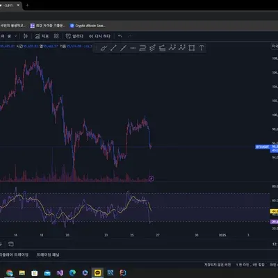 [30일 챌린지 7기 2주차]