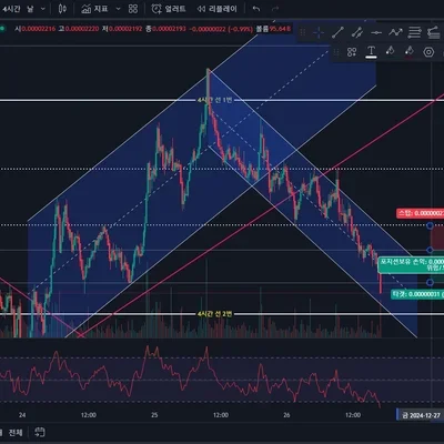 [30일 챌린지 6기 4주차]