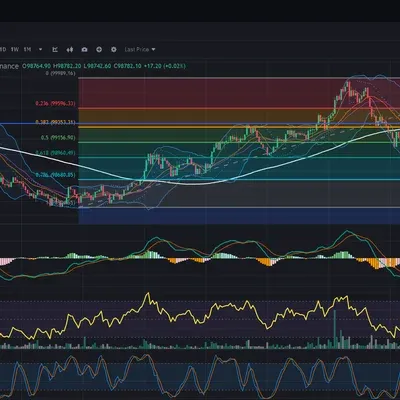 [30일 챌린지 6기 4주차]