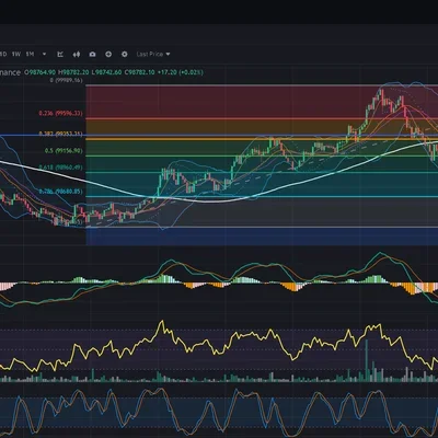 [30일 챌린지 6기 4주차]