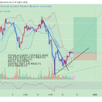 [30일 챌린지 6기 4주차]