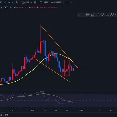 30일 챌린지 6기 4주차