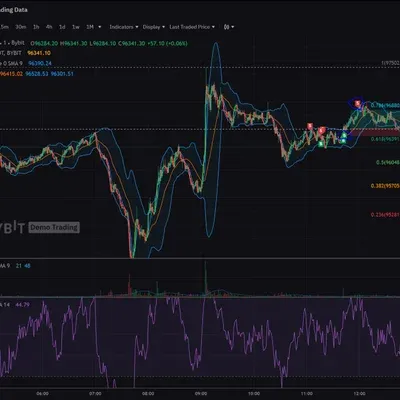[30일 챌린지 6기 4주차]
