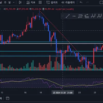 [30일 챌린지 7기 2주차]