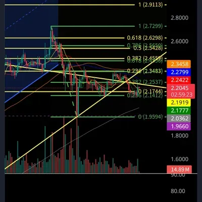 [30일 챌린지 6기 4주차]
