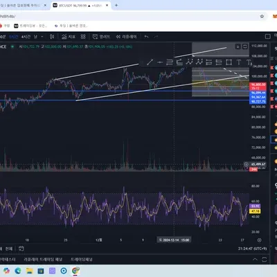 30일 챌린지 7기 2주차