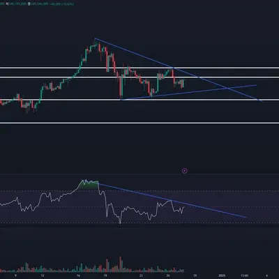 [30일 챌린지 7기 2주차] RSI 지표 추가 완료