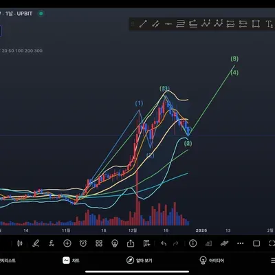 [30일 챌린지 6기 4 주차]