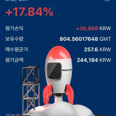 [30일 챌린지 6기 4주차]