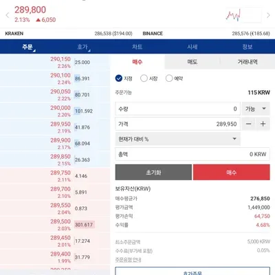 [30일 챌린지 6기 4주차]