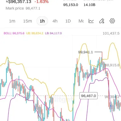 30일챌린지 6기 4주차