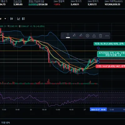 30일 챌린지 6기 4주차미션