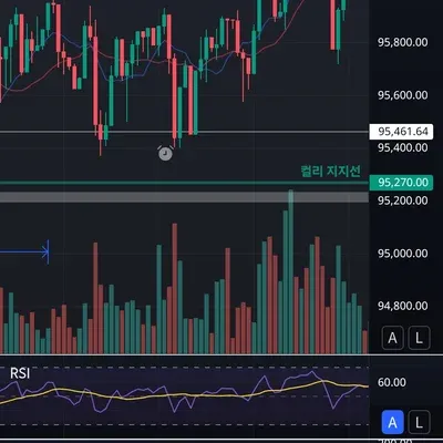 [30일 챌린지 7주 2주차]