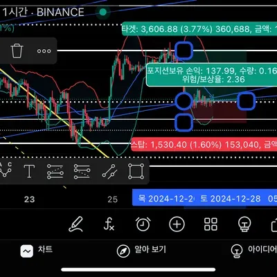  [30일 챌린지 6기 4주차]