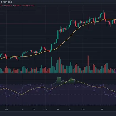 30일 챌린지 7기 2주차