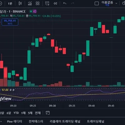 [30일 챌린지 7기 2주차]