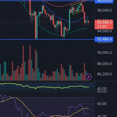 3일 챌린지 7기 2주차