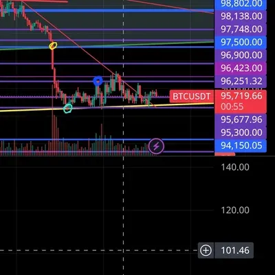 [30일 챌린지 6기 4주차]