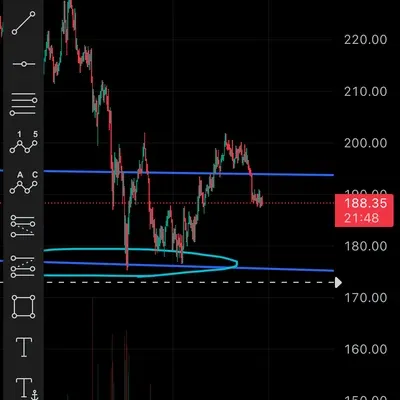 [30일 챌린지 6기 4주차]