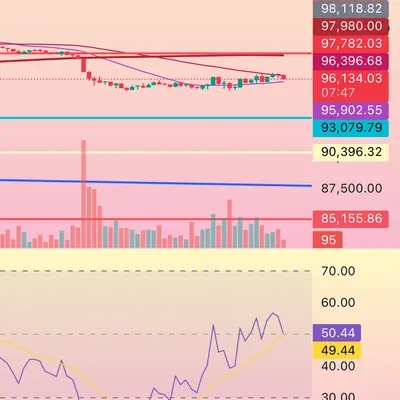 30일 챌린지 7기 2주차