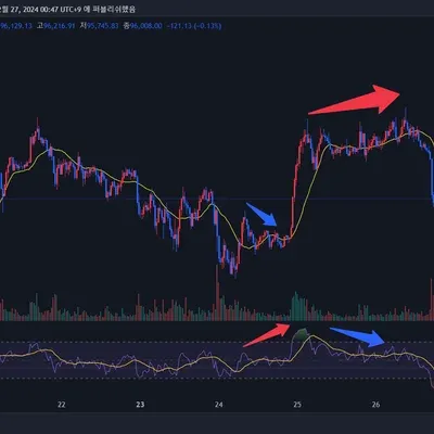 [30일 챌린지 7기 2주차]