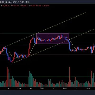 [30일 첼린지 8기 1주차]