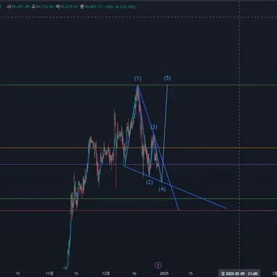 [30일 챌린지 8기 1주차]