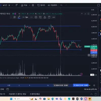 [30일 챌린지]8기 1주차 과제