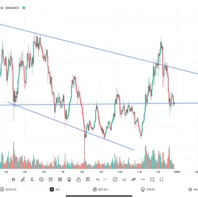 30일 챌린지 6기 4주차