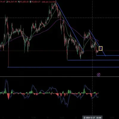 [30일 챌린지 8기 1주차] 