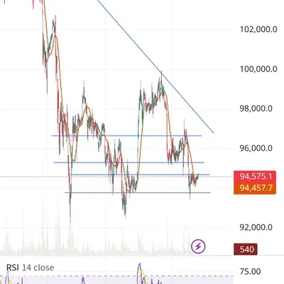 [30일 챌린지8기 1주차 ]