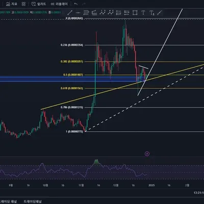 [30일 챌린지 7기 2주차]