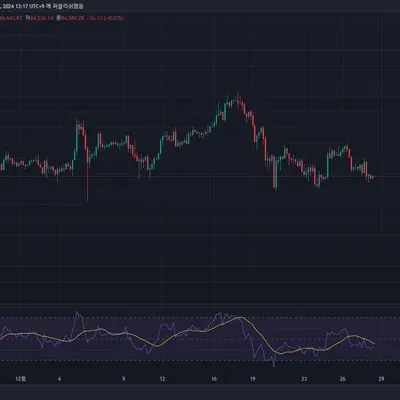 [30일 챌린지 7기 2주차]