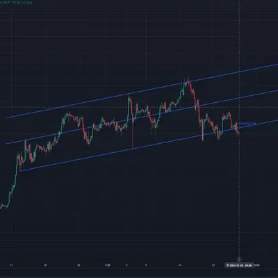 30일 챌린지 8기 1주차 