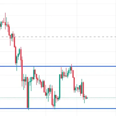 [30일 챌린지 8기 1주차] 5일차 미션 "작도하기"