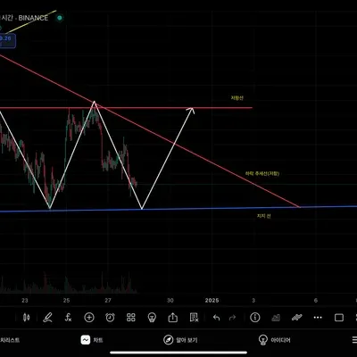 [30일 챌린지 8기 1주차] 작도하기.