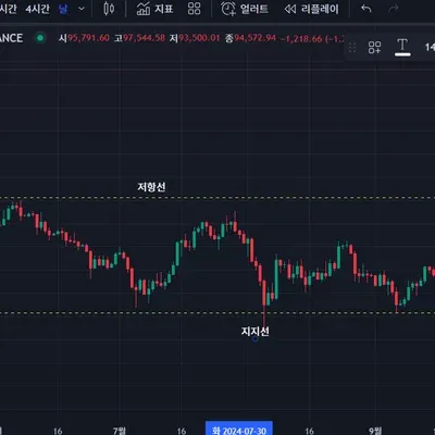 30일 챌린지 8기 5일차 미션