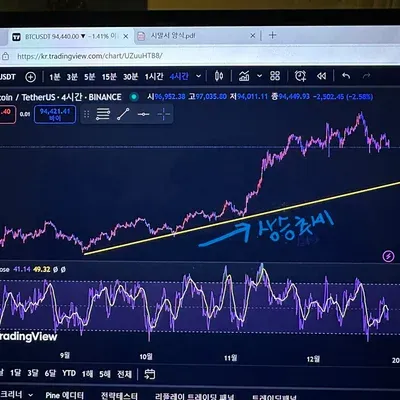 30일챌린지8기 1주차