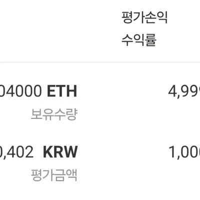 [30일 챌린지 6기 4주차]